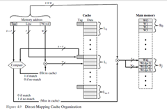 Mapping Function