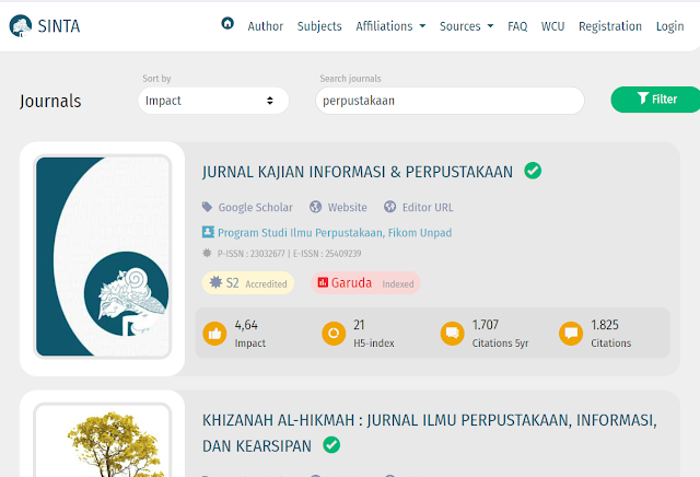 Mengecek Peringkat Sinta Jurnal