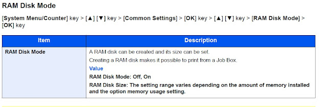 mengaktifkan ram disk mode kyocera m2040dn