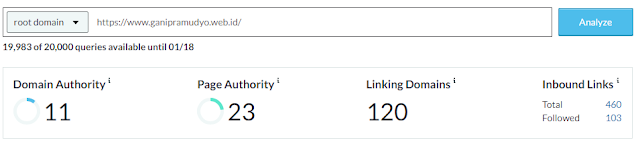 CEK backlink dengan MOZ